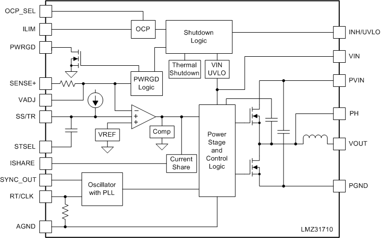 LMZ31710 LMZ31710 Internal Block.gif
